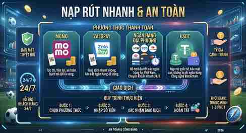 Đọc kèo châu Á